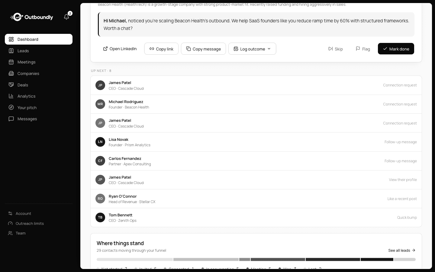 The Outboundly daily queue, showing the next eight actions with their contacts